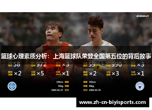 篮球心理素质分析：上海篮球队荣登全国第五位的背后故事